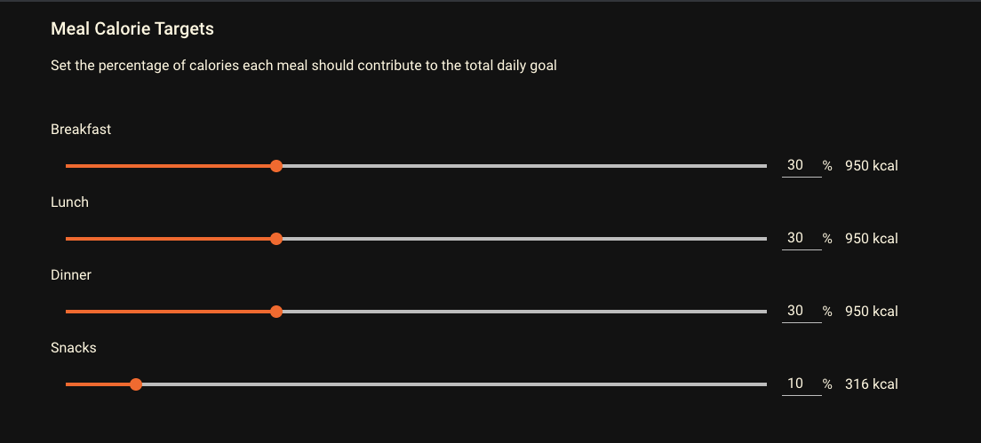 meal goals 2.png